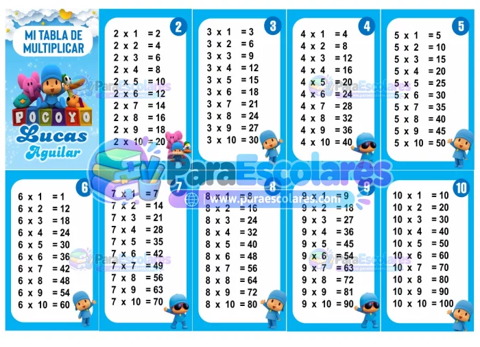 Pocoyo Tabla de Multiplicar